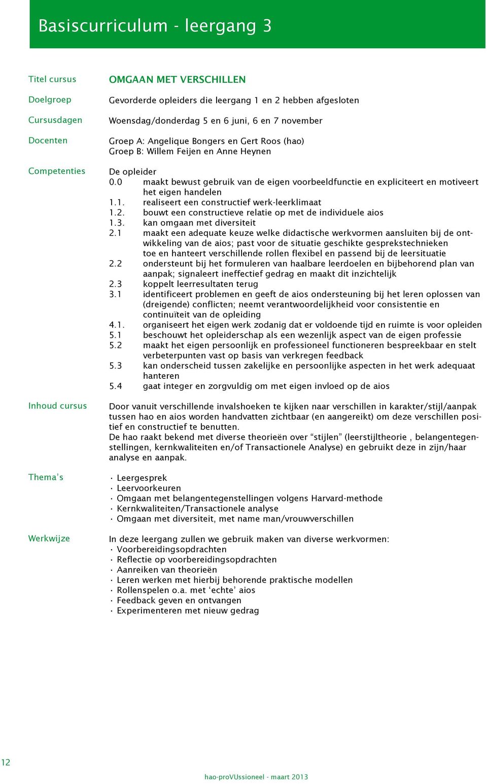 0 maakt bewust gebruik van de eigen voorbeeldfunctie en expliciteert en motiveert het eigen handelen 1.1. realiseert een constructief werk-leerklimaat 1.2.