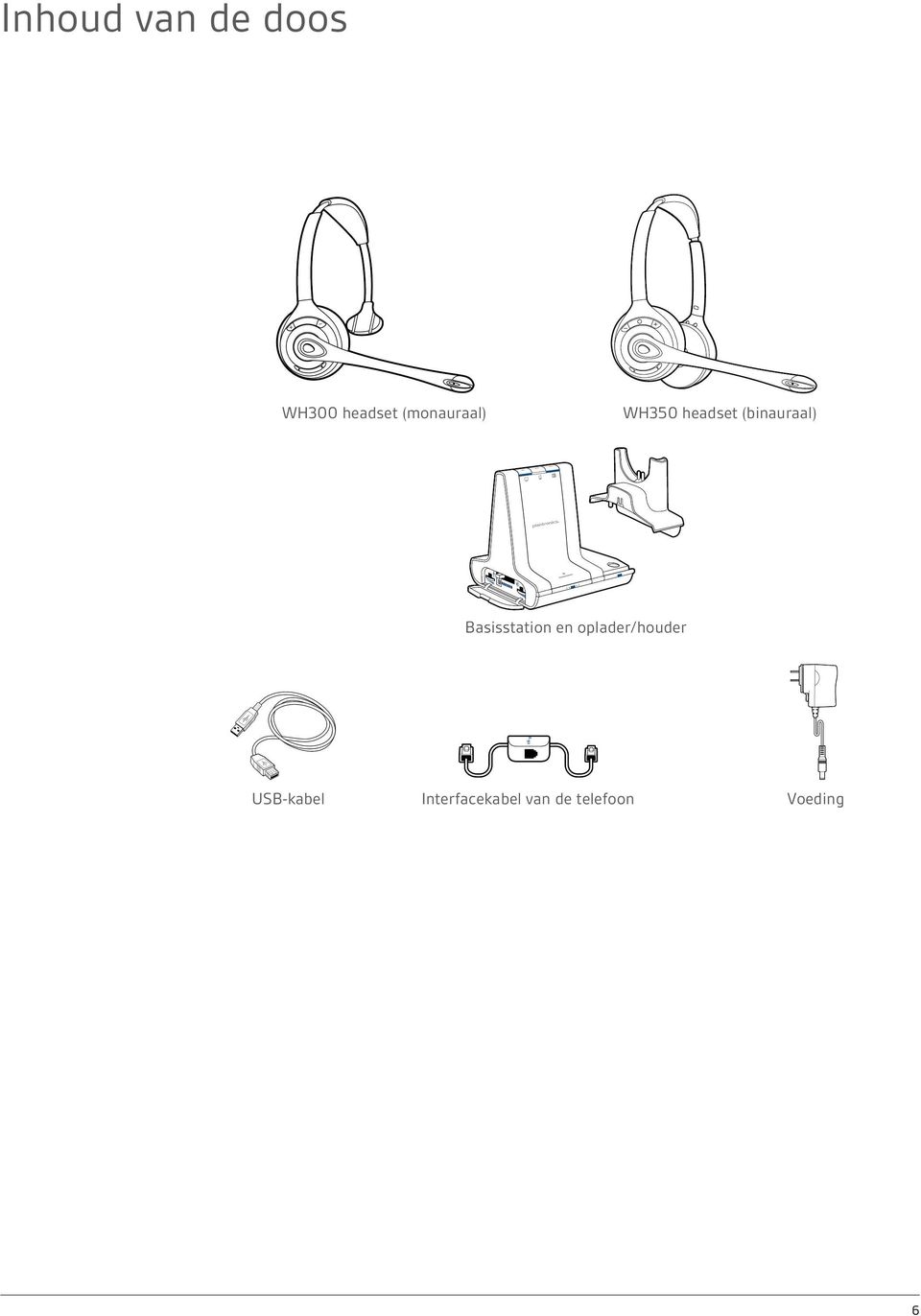 Basisstation en oplader/houder