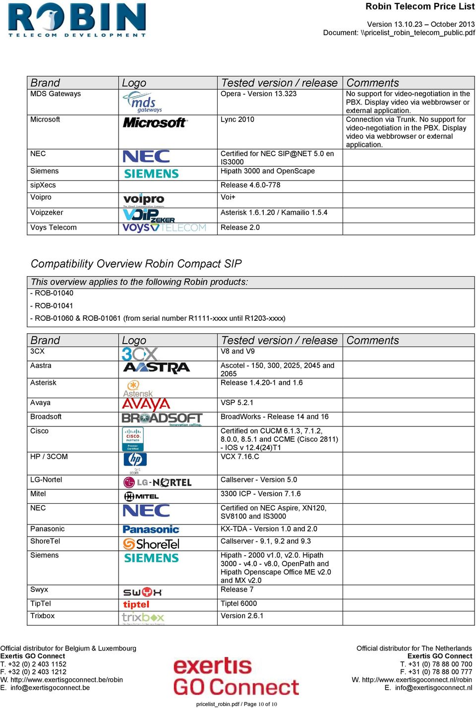 0 en IS3000 Hipath 3000 and OpenScape sipxecs Release 4.6.0-778 Voipro Voi+ Voipzeker Asterisk 1.6.1.20 / Kamailio 1.5.4 Voys Telecom Release 2.0 application.