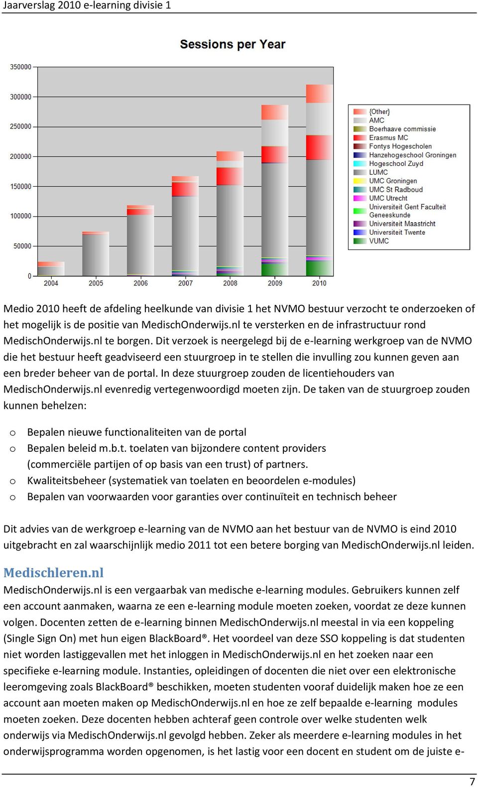 Dit verzoek is neergelegd bij de e-learning werkgroep van de NVMO die het bestuur heeft geadviseerd een stuurgroep in te stellen die invulling zou kunnen geven aan een breder beheer van de portal.