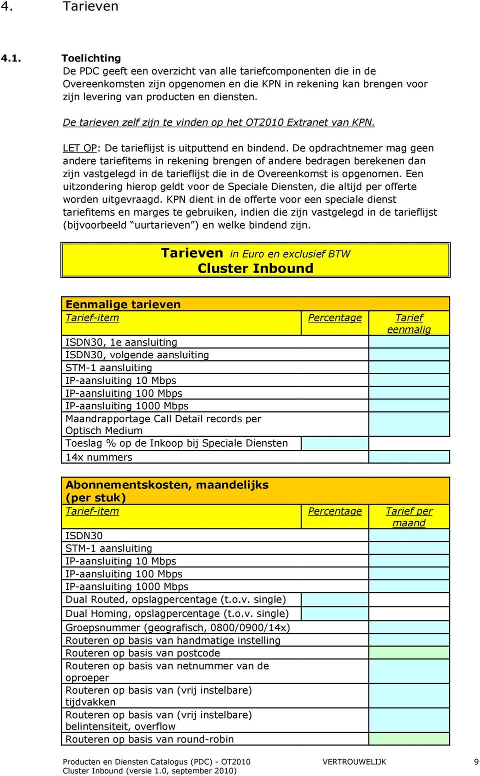 De tarieven zelf zijn te vinden op het OT2010 Extranet van KPN. LET OP: De tarieflijst is uitputtend en bindend.