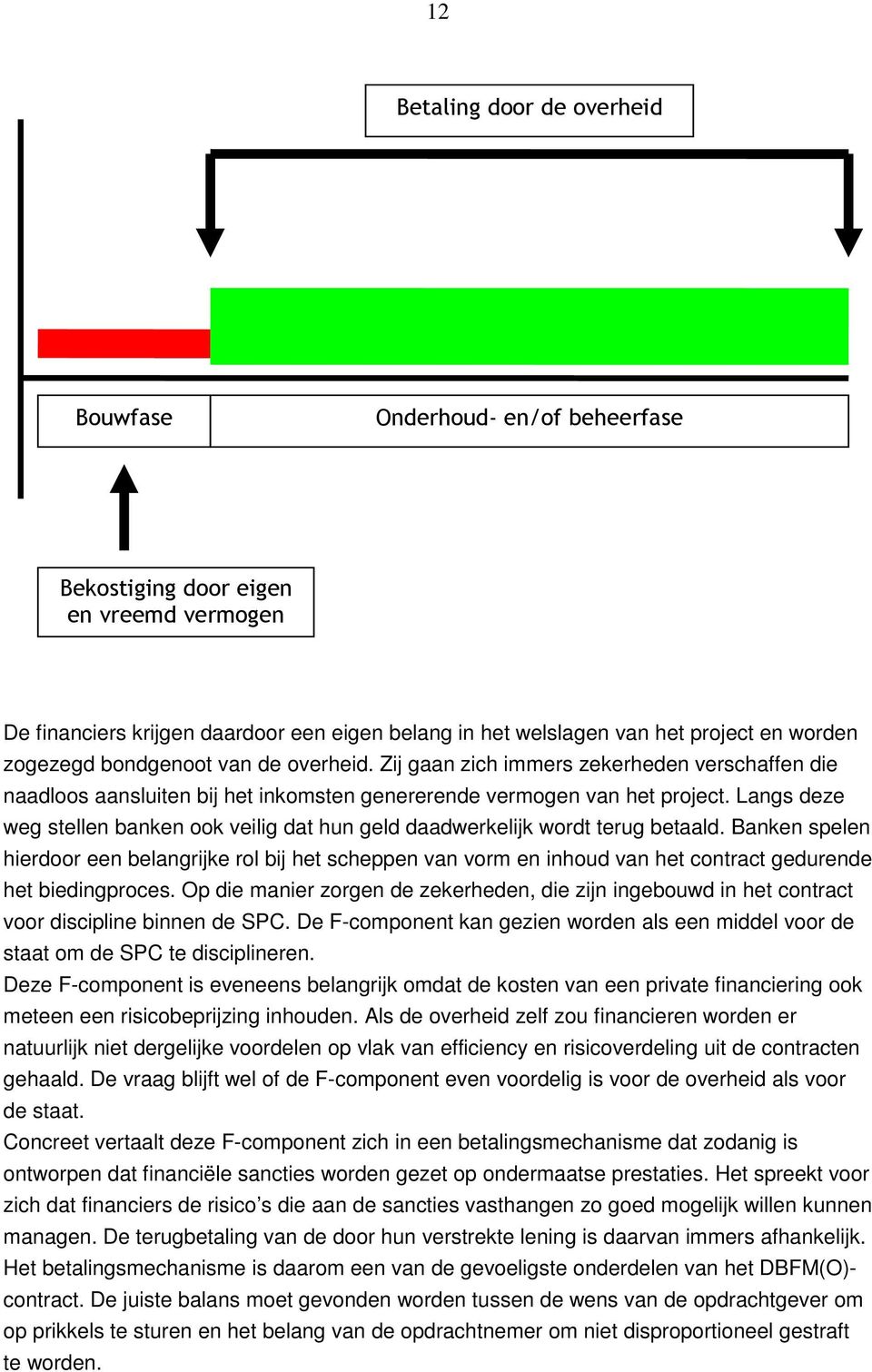 Langs deze weg stellen banken ook veilig dat hun geld daadwerkelijk wordt terug betaald.