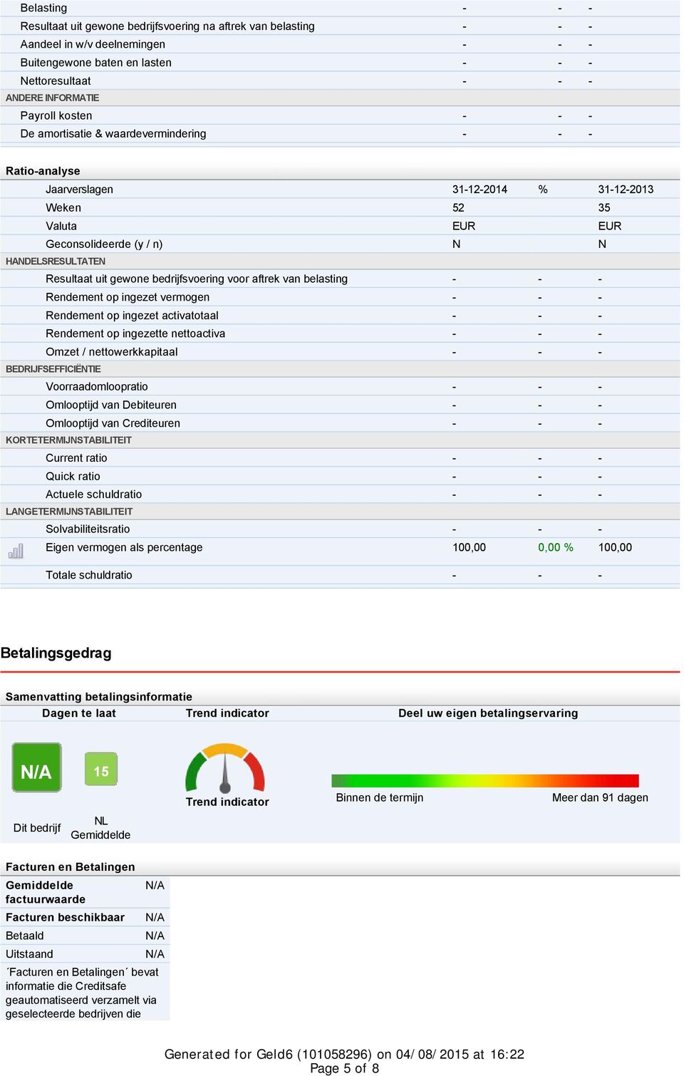 gewone bedrijfsvoering voor aftrek van belasting - - - Rendement op ingezet vermogen - - - Rendement op ingezet activatotaal - - - Rendement op ingezette nettoactiva - - - Omzet / nettowerkkapitaal -