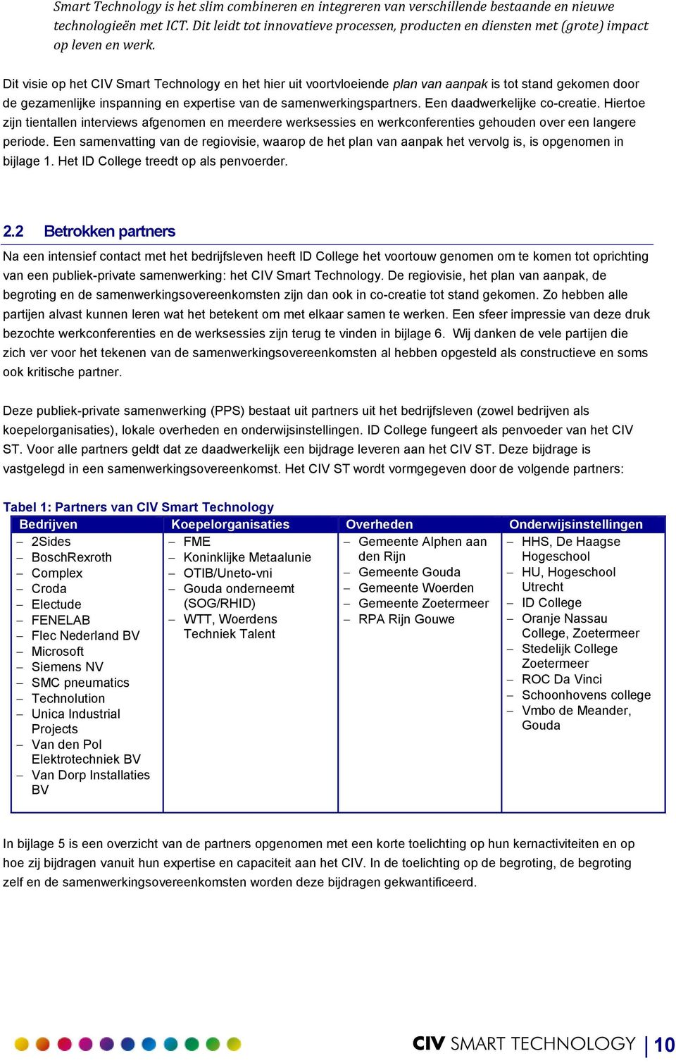 Dit visie op het CIV Smart Technology en het hier uit voortvloeiende plan van aanpak is tot stand gekomen door de gezamenlijke inspanning en expertise van de samenwerkingspartners.