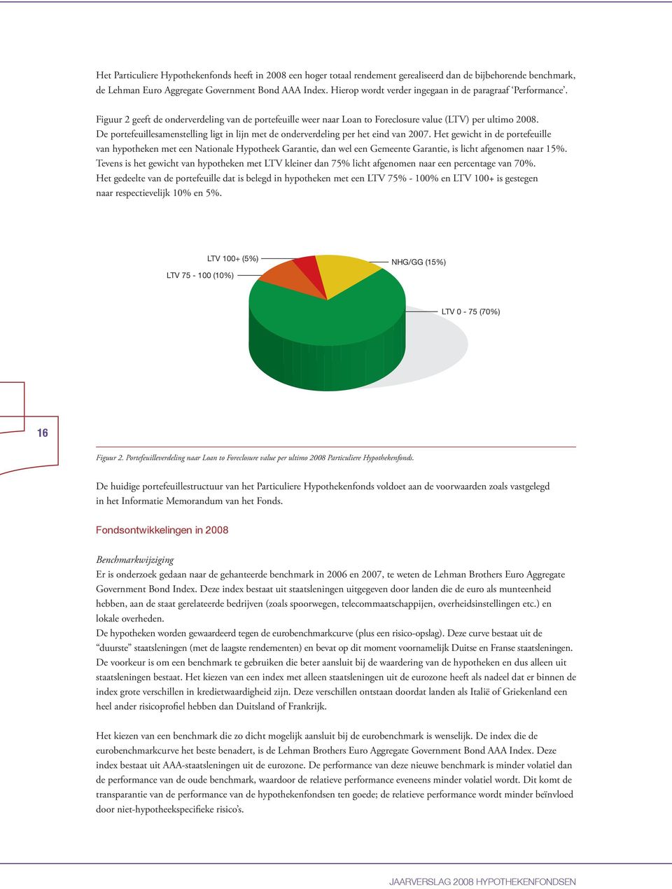 De portefeuillesamenstelling ligt in lijn met de onderverdeling per het eind van 2007.