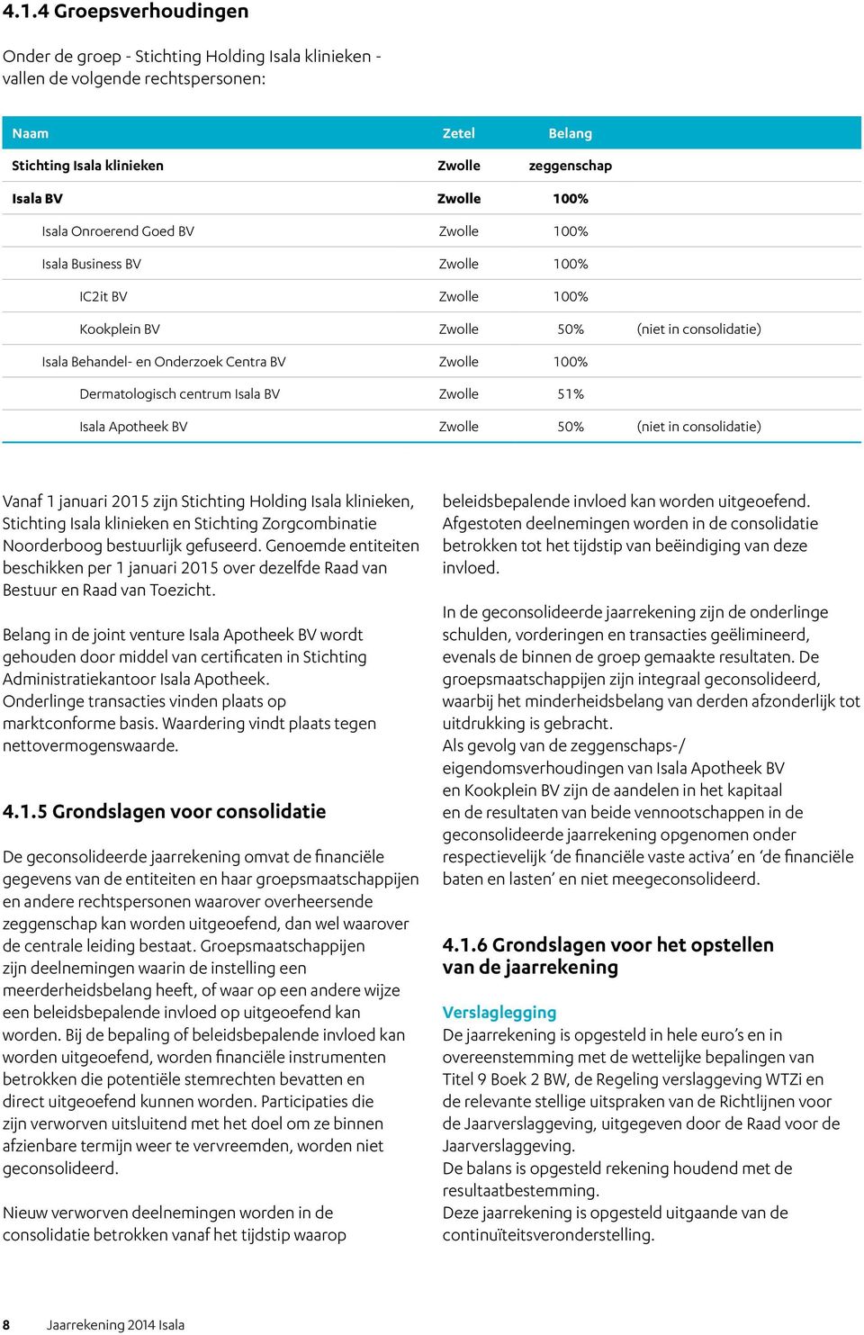 centrum Isala BV Zwolle 51% Isala Apotheek BV Zwolle 50% (niet in consolidatie) Vanaf 1 januari 2015 zijn Stichting Holding Isala klinieken, Stichting Isala klinieken en Stichting Zorgcombinatie