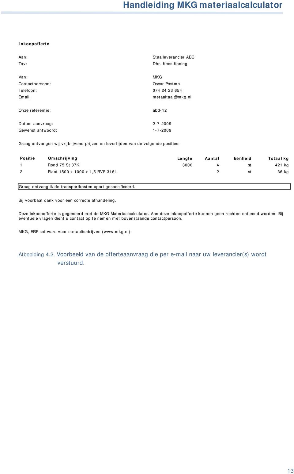 Eenheid Totaal kg 1 Rond 75 St 37K 3000 4 st 421 kg 2 Plaat 1500 x 1000 x 1,5 RVS 316L 2 st 36 kg Graag ontvang ik de transportkosten apart gespecificeerd.