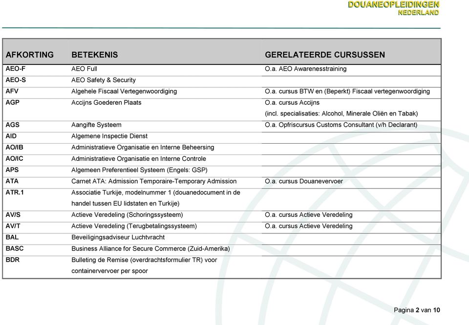 isaties: Alcohol, Minerale Oliën en Tabak) AGS Aangifte Systeem O.a. Opfriscursus Customs Consultant (v/h Declarant) AID Algemene Inspectie Dienst AO/IB Administratieve Organisatie en Interne