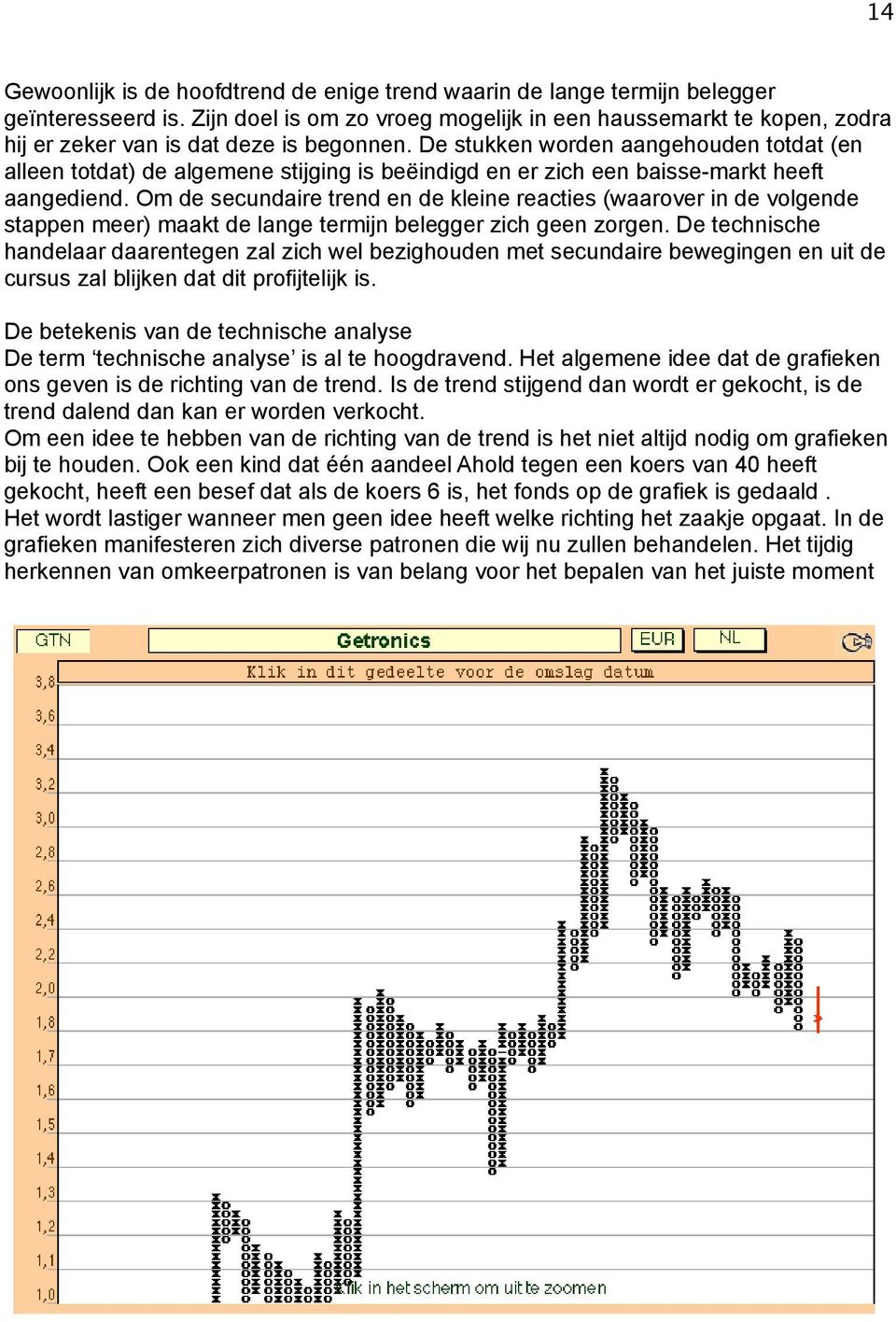 De stukken worden aangehouden totdat (en alleen totdat) de algemene stijging is beëindigd en er zich een baisse-markt heeft aangediend.