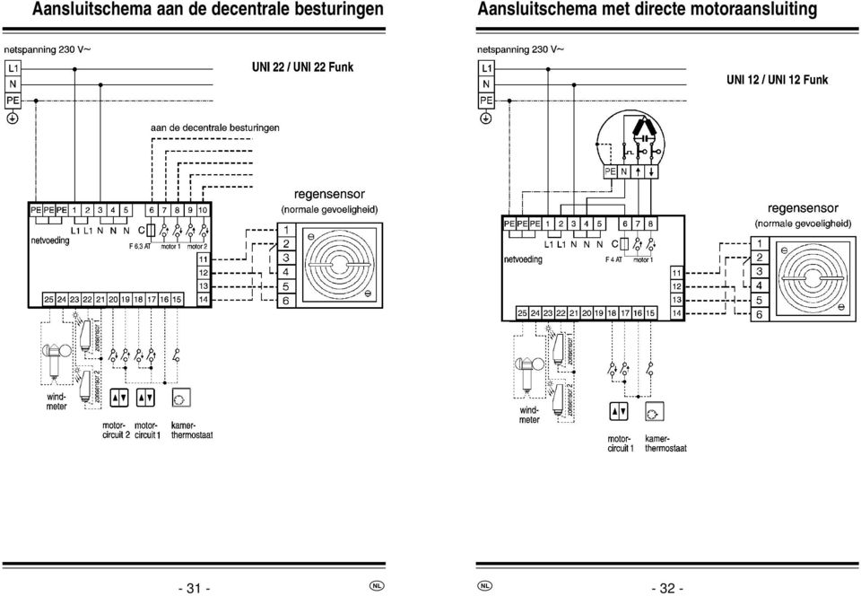 Aansluitschema met