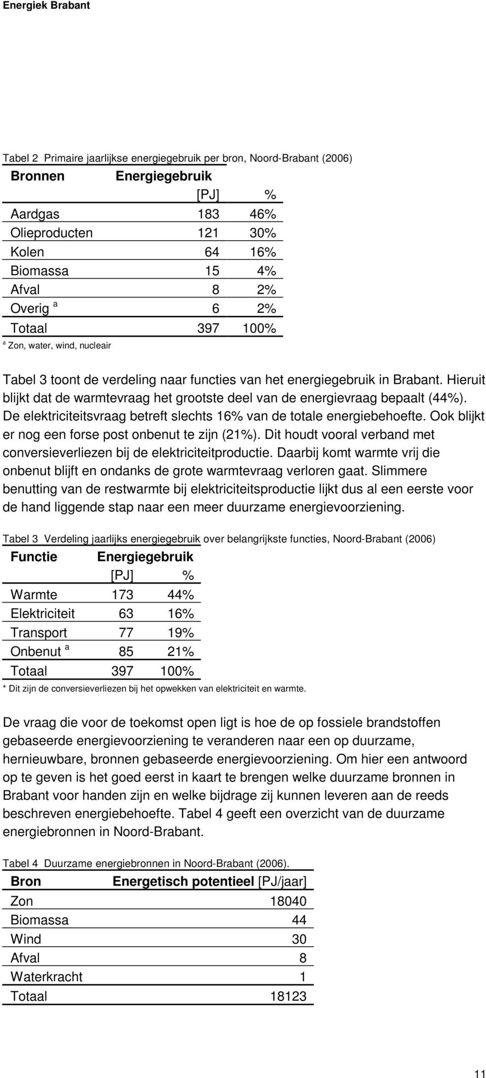 Hieruit blijkt dat de warmtevraag het grootste deel van de energievraag bepaalt (44%). De elektriciteitsvraag betreft slechts 16% van de totale energiebehoefte.