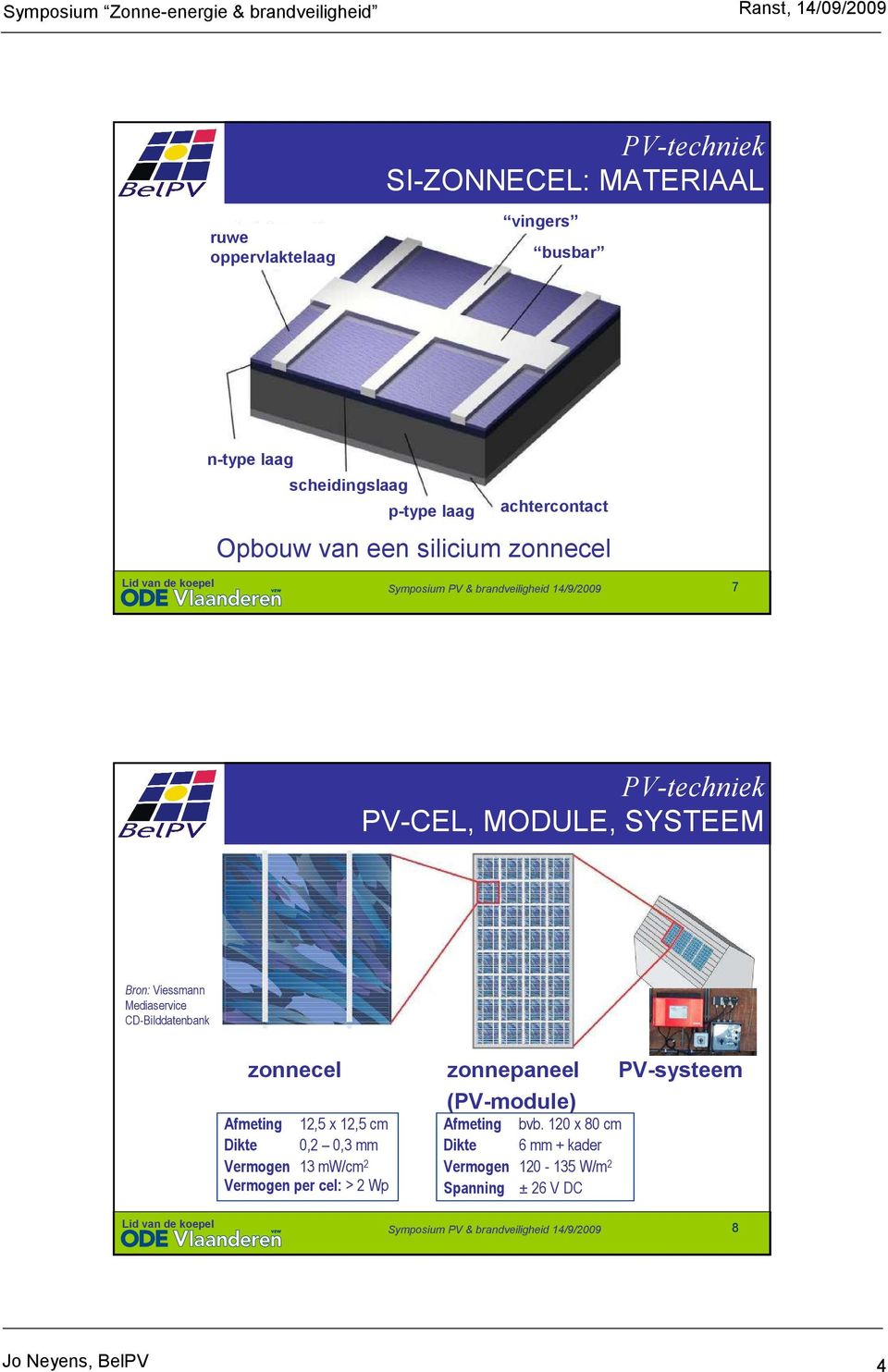 CD-Bilddatenbank zonnecel zonnepaneel PV-systeem (PV-module) Afmeting 12,5 x 12,5 cm Dikte 0,2 0,3 mm Vermogen 13 mw/cm