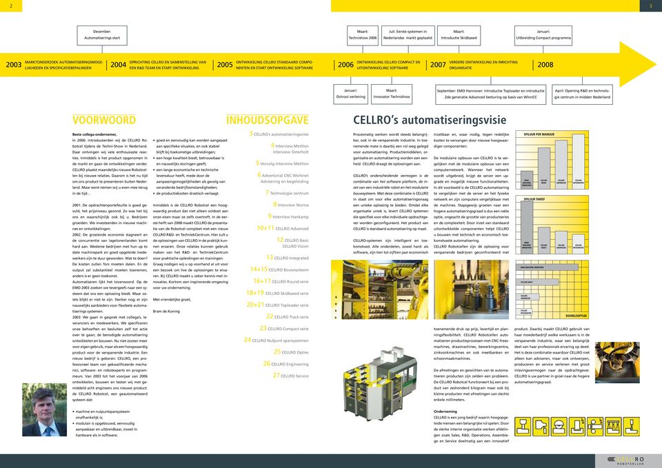 Ontwikkeling CELLRO standaard compo- Ontwikkeling CELLRO Compact en Verdere ontwikkeling en inrichting 2003 2004 2005 2006 2007 2008 organisatie Januari: Maart: September: EMO Hannover: introductie