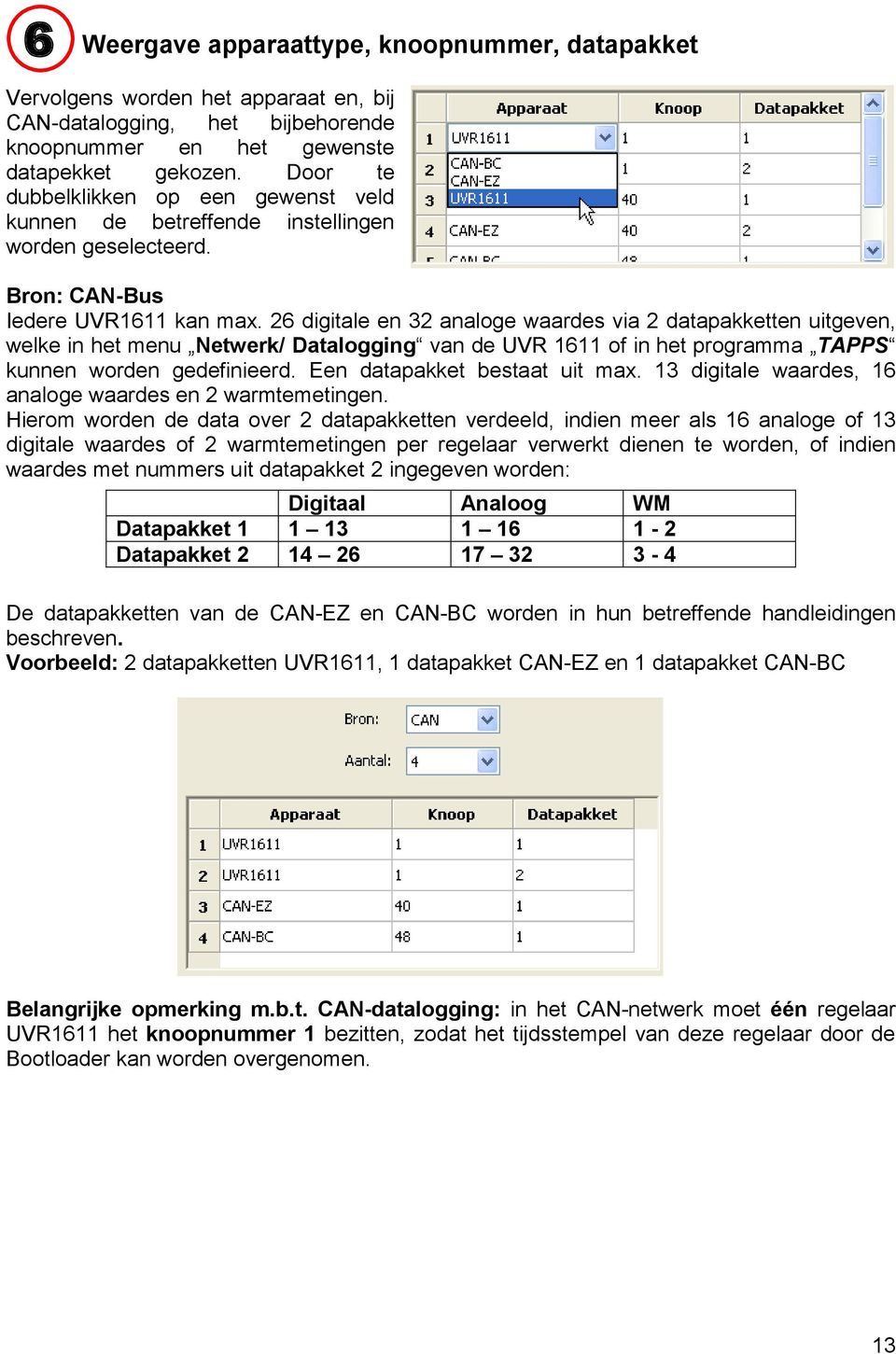 26 digitale en 32 analoge waardes via 2 datapakketten uitgeven, welke in het menu Netwerk/ Datalogging van de UVR 1611 of in het programma TAPPS kunnen worden gedefinieerd.