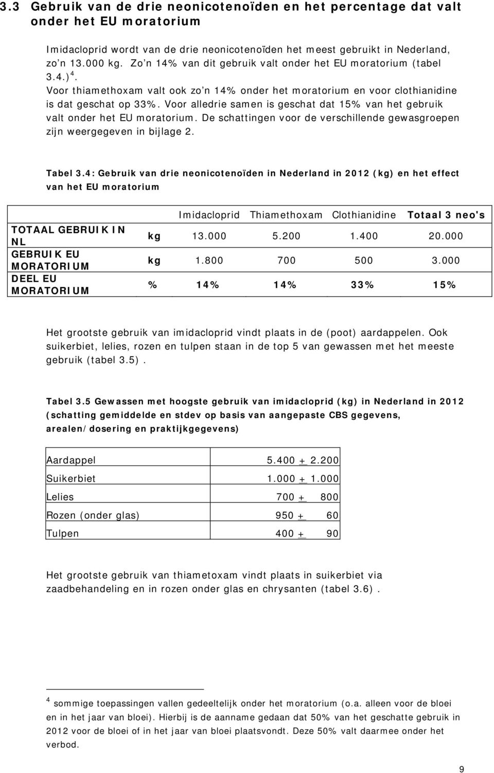 Voor alledrie samen is geschat dat 15% van het gebruik valt onder het EU moratorium. De schattingen voor de verschillende gewasgroepen zijn weergegeven in bijlage 2. Tabel 3.