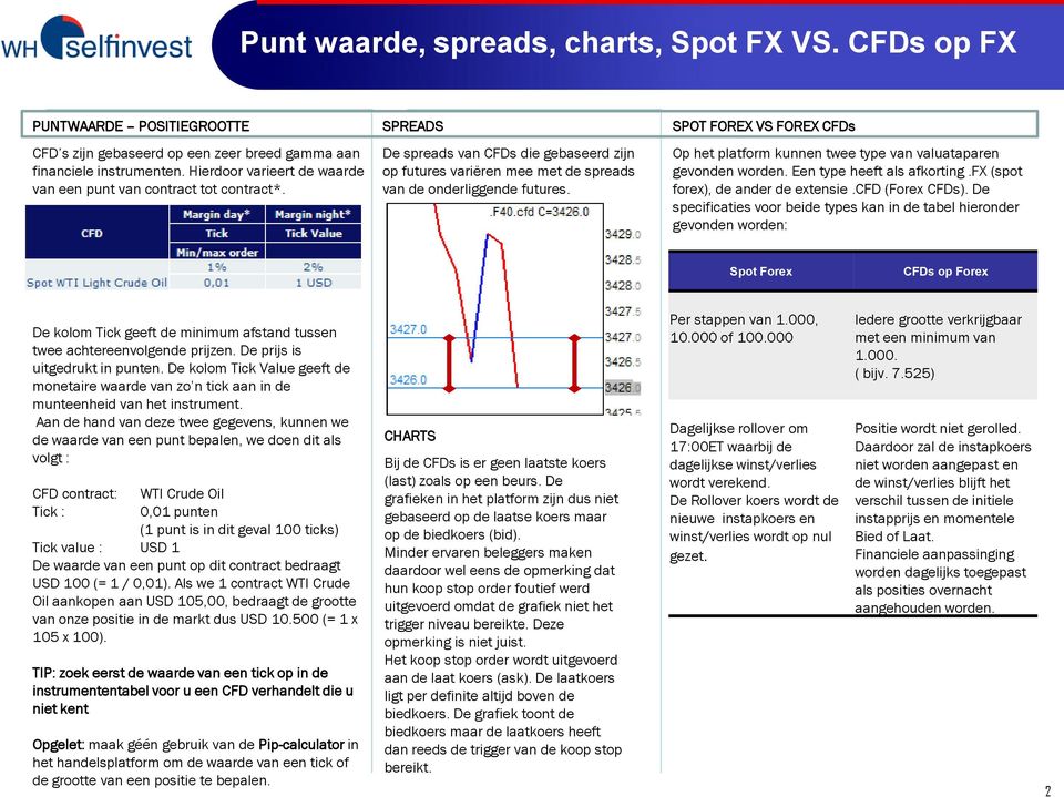 SPOT FOREX VS FOREX CFDs Op het platform kunnen twee type van valuataparen gevonden worden. Een type heeft als afkorting.fx (spot forex), de ander de extensie.cfd (Forex CFDs).