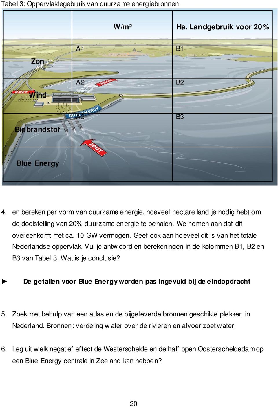 Geef ook aan hoeveel dit is van het totale Nederlandse oppervlak. Vul je antw oord en berekeningen in de kolommen B1, B2 en B3 van Tabel 3. Wat is je conclusie?