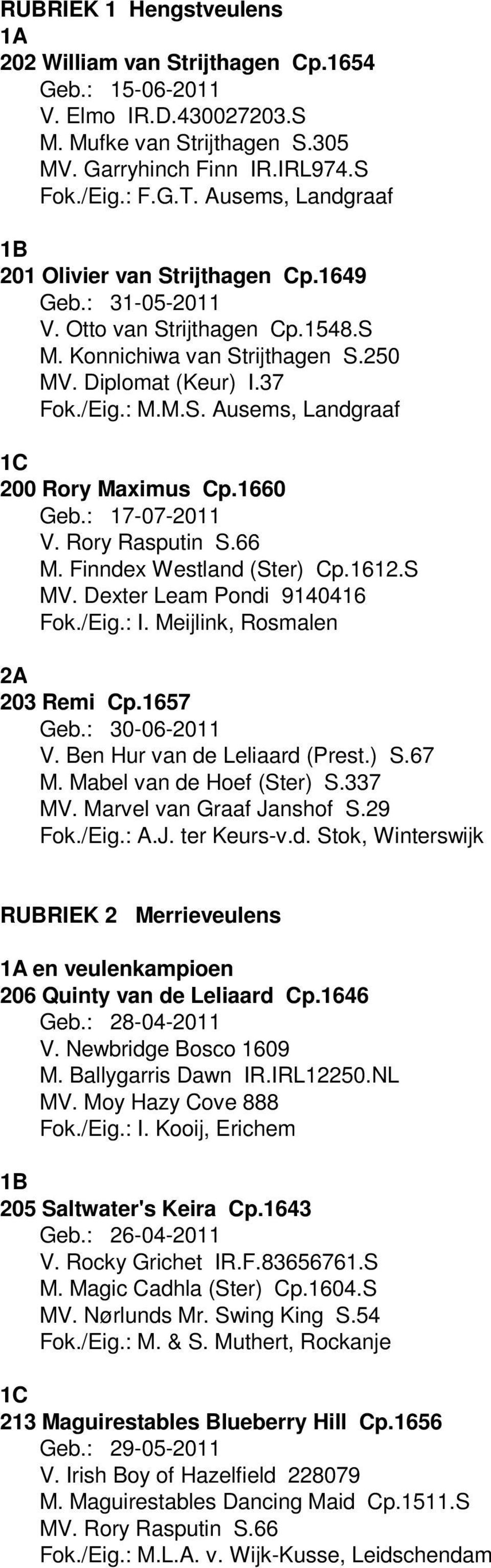 1660 Geb.: 17-07-2011 V. Rory Rasputin S.66 M. Finndex Westland (Ster) Cp.1612.S MV. Dexter Leam Pondi 9140416 2A 203 Remi Cp.1657 Geb.: 30-06-2011 V. Ben Hur van de Leliaard (Prest.) S.67 M.