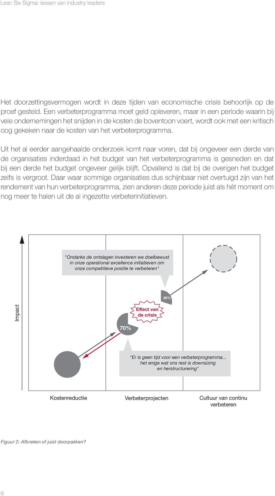 verbeterprogramma.