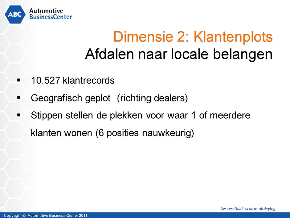 527 klantrecords Geografisch geplot (richting