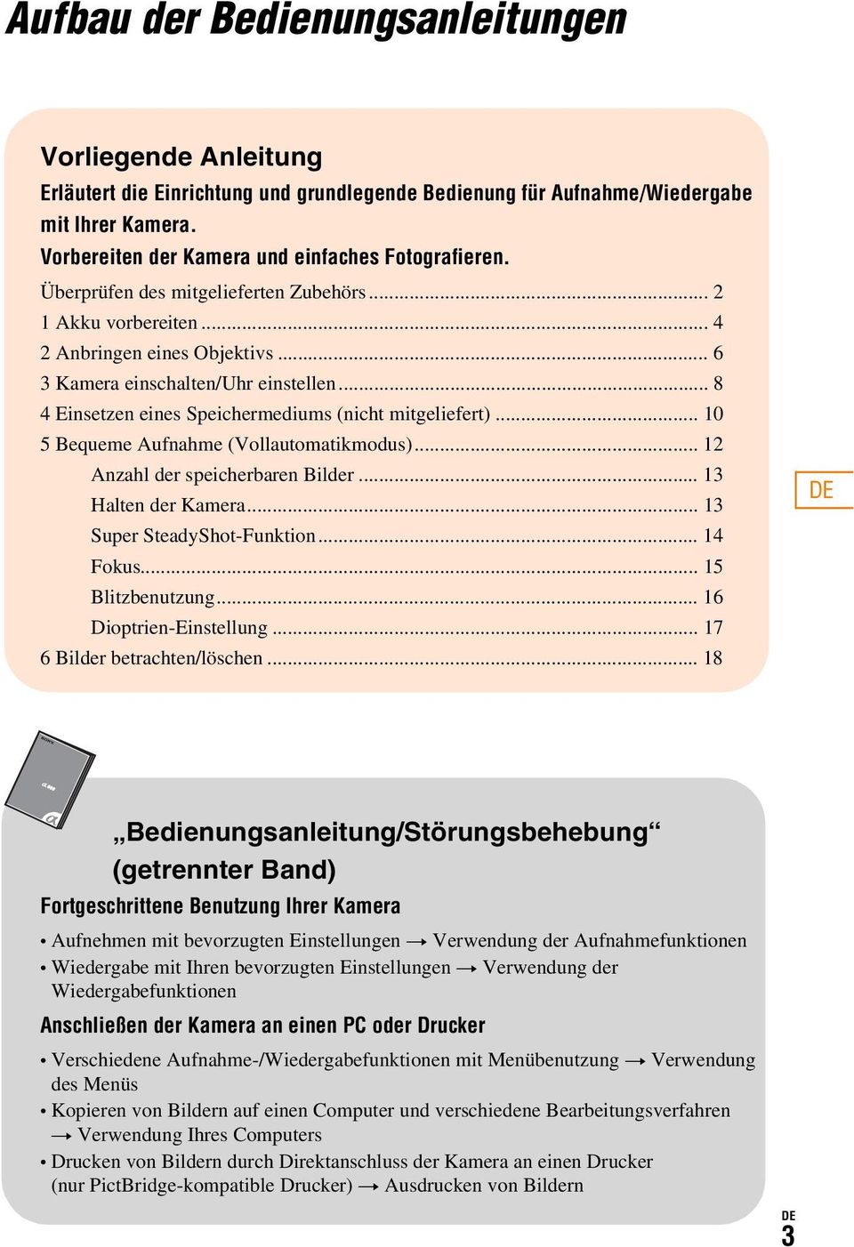 .. 8 4 Einsetzen eines Speichermediums (nicht mitgeliefert)... 10 5 Bequeme Aufnahme (Vollautomatikmodus)... 12 Anzahl der speicherbaren Bilder... 13 Halten der Kamera... 13 Super SteadyShot-Funktion.