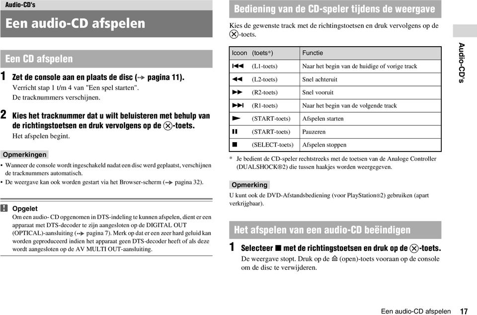 2 Kies het tracknummer dat u wilt beluisteren met behulp van de richtingstoetsen en druk vervolgens op de -toets. Het afspelen begint.