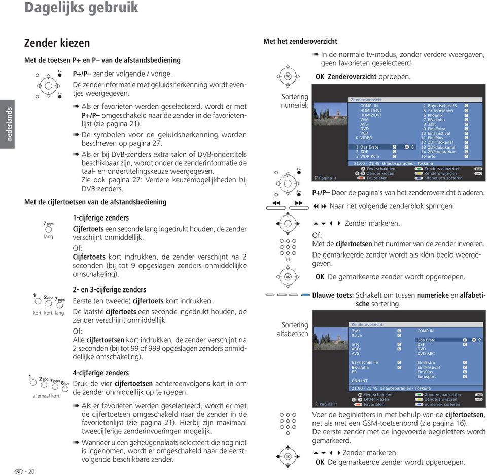 Als er bij DVB-zenders extra talen of DVB-ondertitels beschikbaar zijn, wordt onder de zenderinformatie de taal- en ondertitelingskeuze weergegeven.