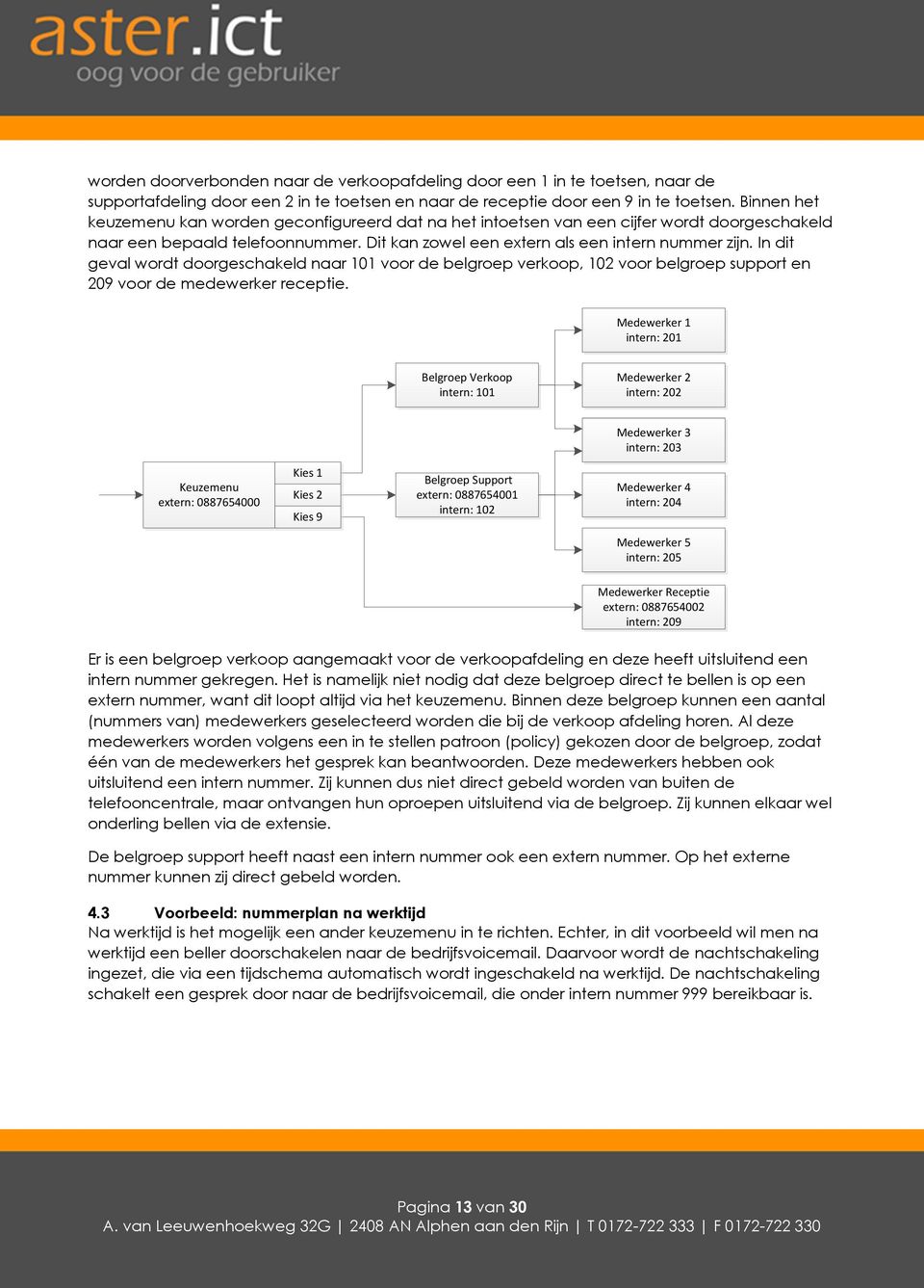 In dit geval wordt doorgeschakeld naar 101 voor de belgroep verkoop, 102 voor belgroep support en 209 voor de medewerker receptie.