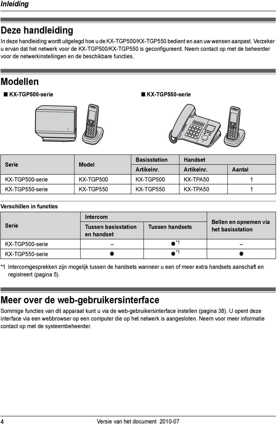 Modellen KX-TGP500-serie KX-TGP550-serie Serie Model Basisstation Handset Artikelnr.