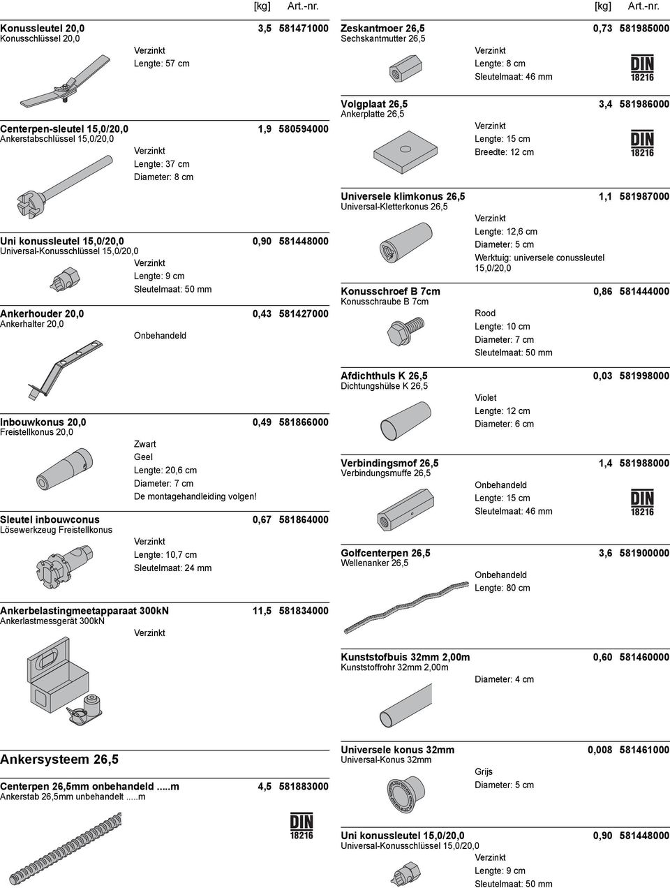 Ankerbelastingmeetapparaat 300kN 11,5 581834000 Ankerlastmessgerät 300kN Zeskantmoer 26,5 0,73 581985000 Sechskantmutter 26,5 Lengte: 8 cm Sleutelmaat: 46 mm Volgplaat 26,5 3,4 581986000 Ankerplatte