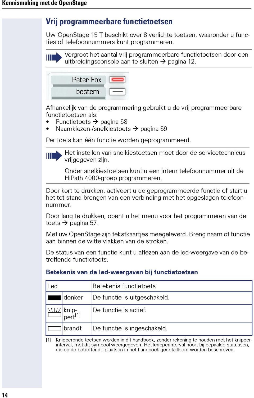 Afhankelik van de programmering gebruikt u de vri programmeerbare functietoetsen als: Functietoets pagina 58 Naamkiezen-/snelkiestoets pagina 59 Per toets kan één functie worden geprogrammeerd.