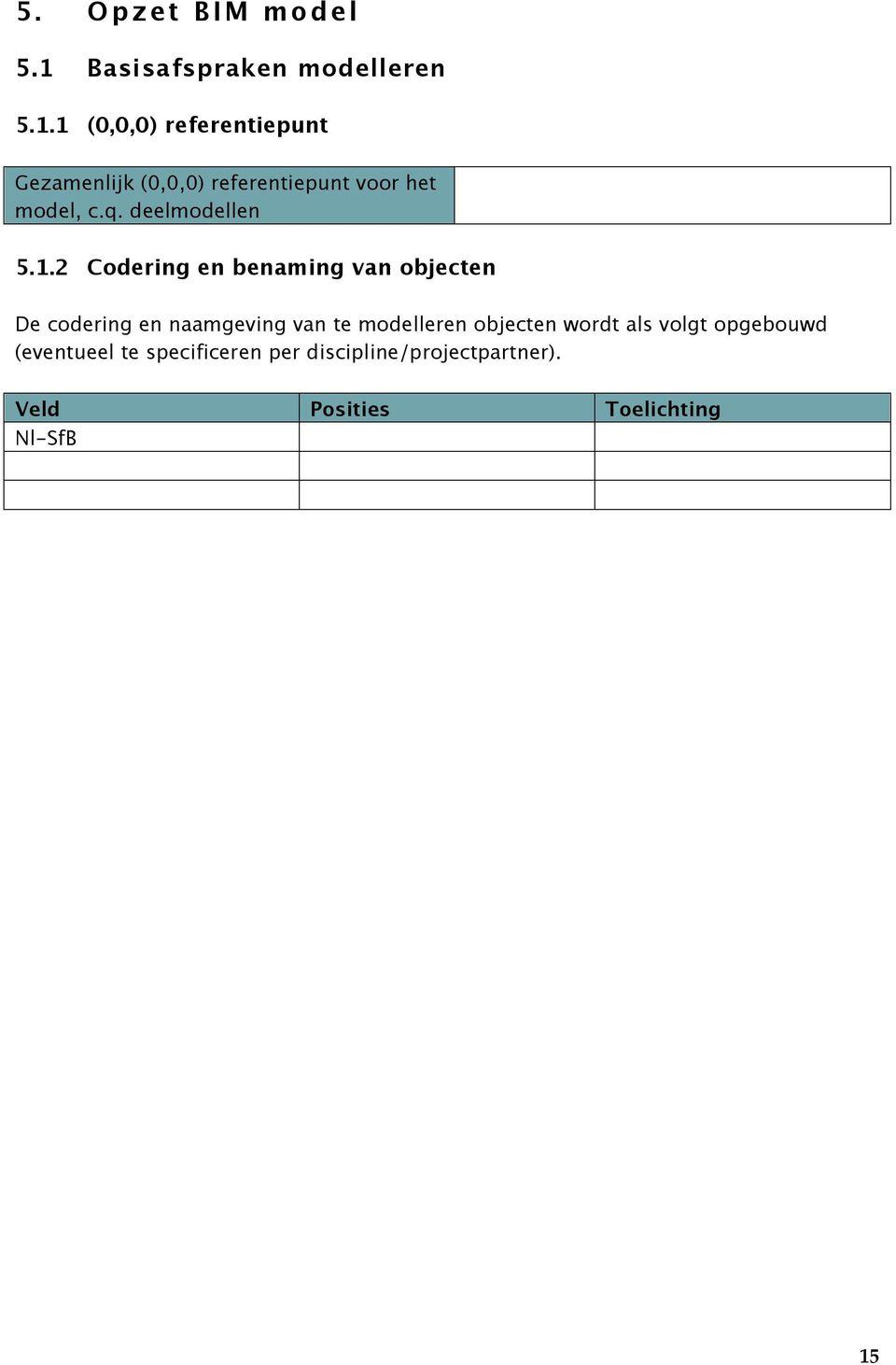 1 (0,0,0) referentiepunt Gezamenlijk (0,0,0) referentiepunt voor het model, c.q.