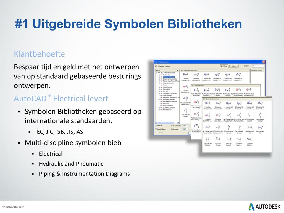 AutoCAD Electrical levert Symbolen Bibliotheken gebaseerd op internationale standaarden.