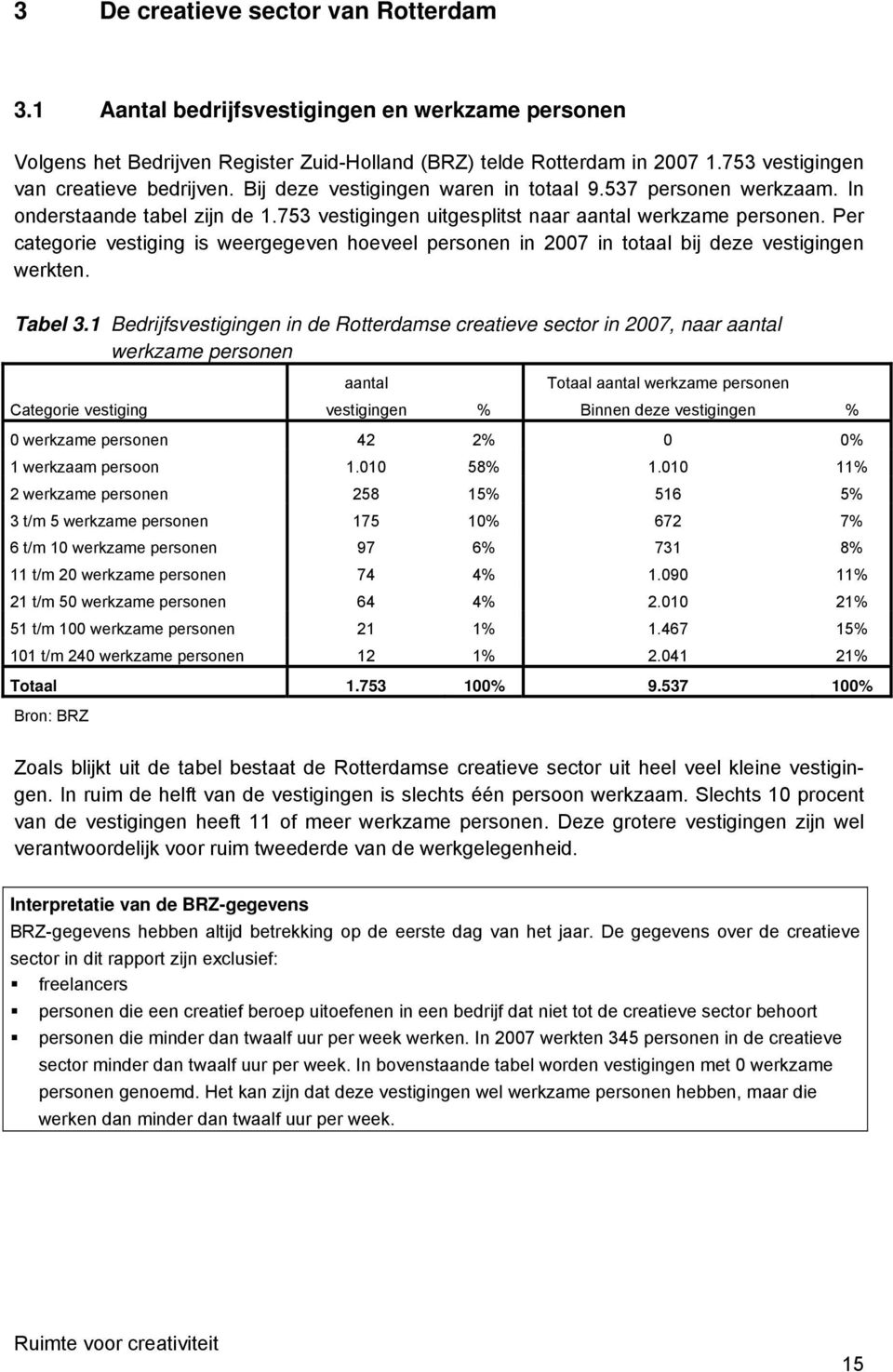 Per categorie vestiging is weergegeven hoeveel personen in 2007 in totaal bij deze vestigingen werkten. Tabel 3.