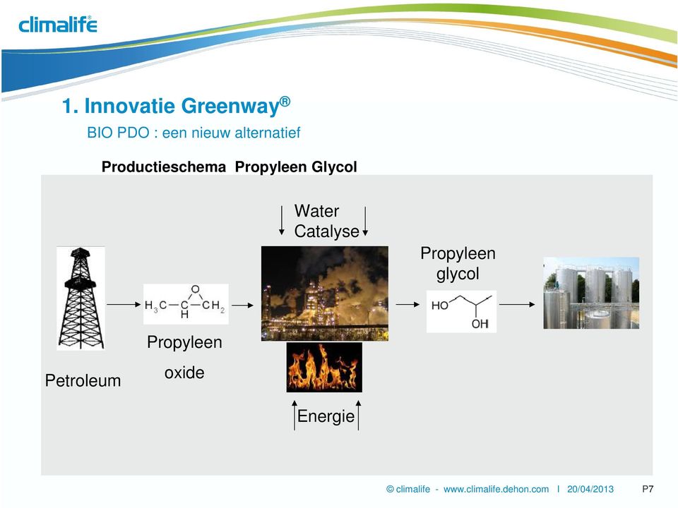 Catalyse Propyleen glycol Propyleen Petroleum