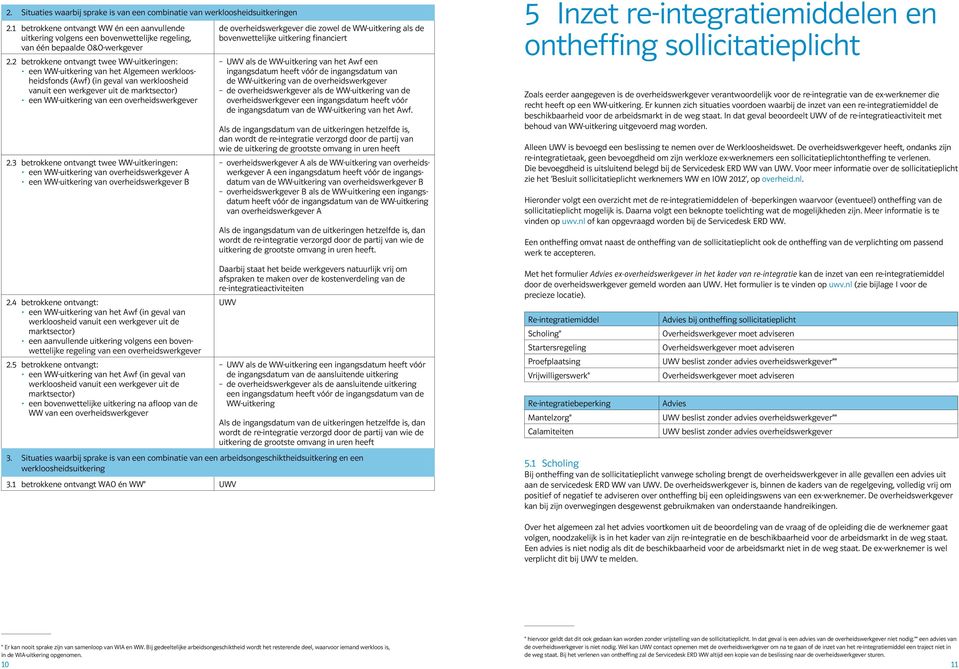 2 betrokkene ontvangt twee WW-uitkeringen: een WW-uitkering van het Algemeen werkloosheidsfonds (Awf) (in geval van werkloosheid vanuit een werkgever uit de marktsector) een WW-uitkering van een