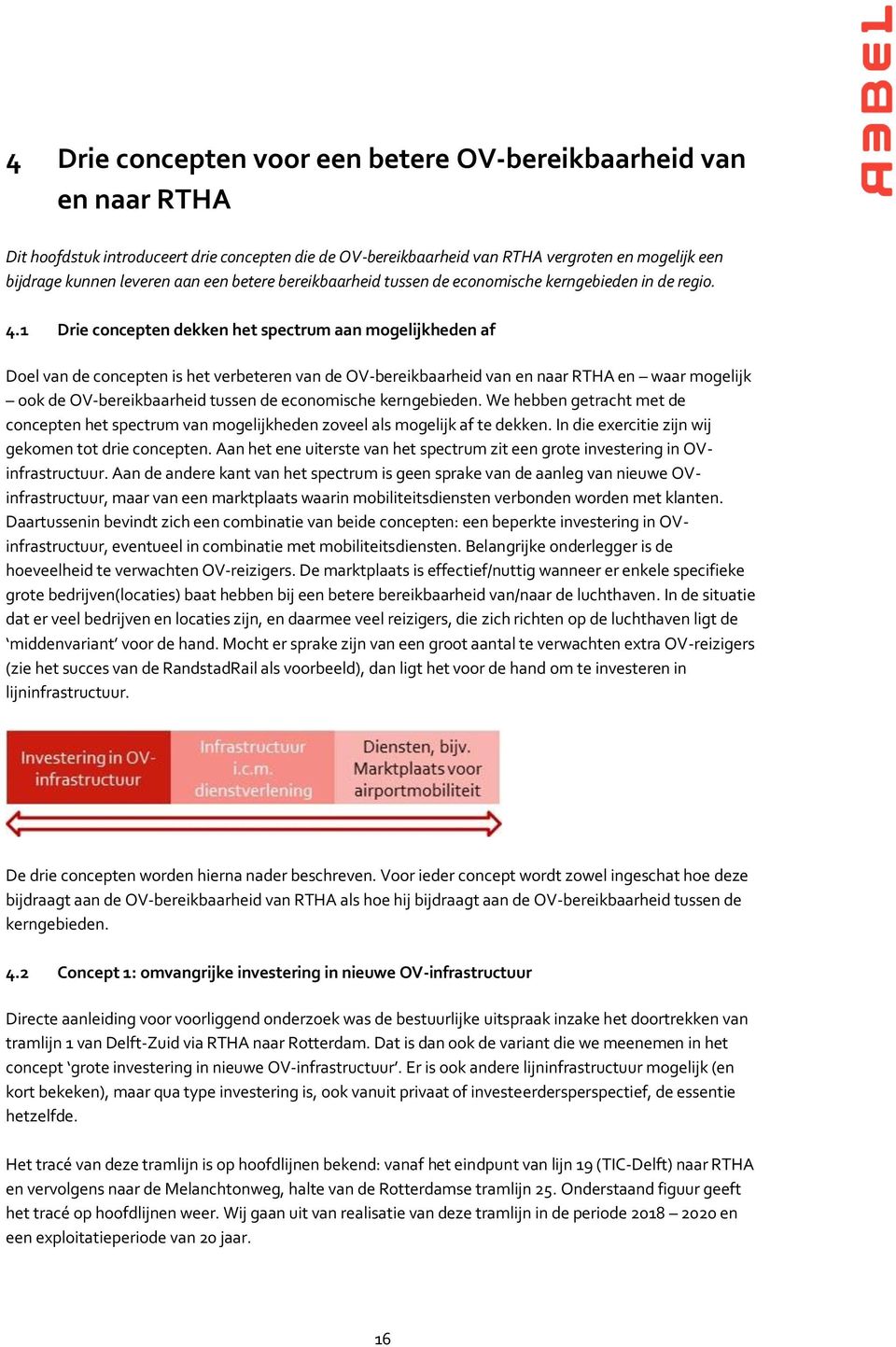 1 Drie concepten dekken het spectrum aan mogelijkheden af Doel van de concepten is het verbeteren van de OV-bereikbaarheid van en naar RTHA en waar mogelijk ook de OV-bereikbaarheid tussen de