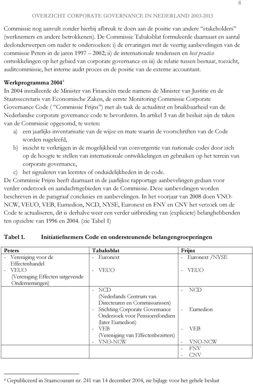 internationale tendensen en best practice ontwikkelingen op het gebied van corporate governance en iii) de relatie tussen bestuur, toezicht, auditcommissie, het interne audit proces en de positie van