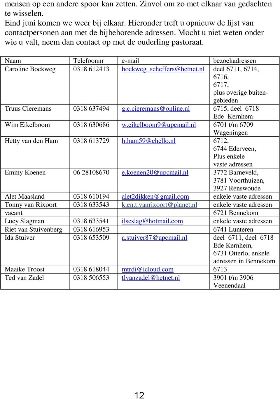 Naam Telefoonnr e-mail bezoekadressen Caroline Bockweg 0318 612413 bockweg_scheffers@hetnet.nl deel 6711, 6714, 6716, 6717, plus overige buitengebieden Truus Cieremans 0318 637494 g.c.cieremans@online.