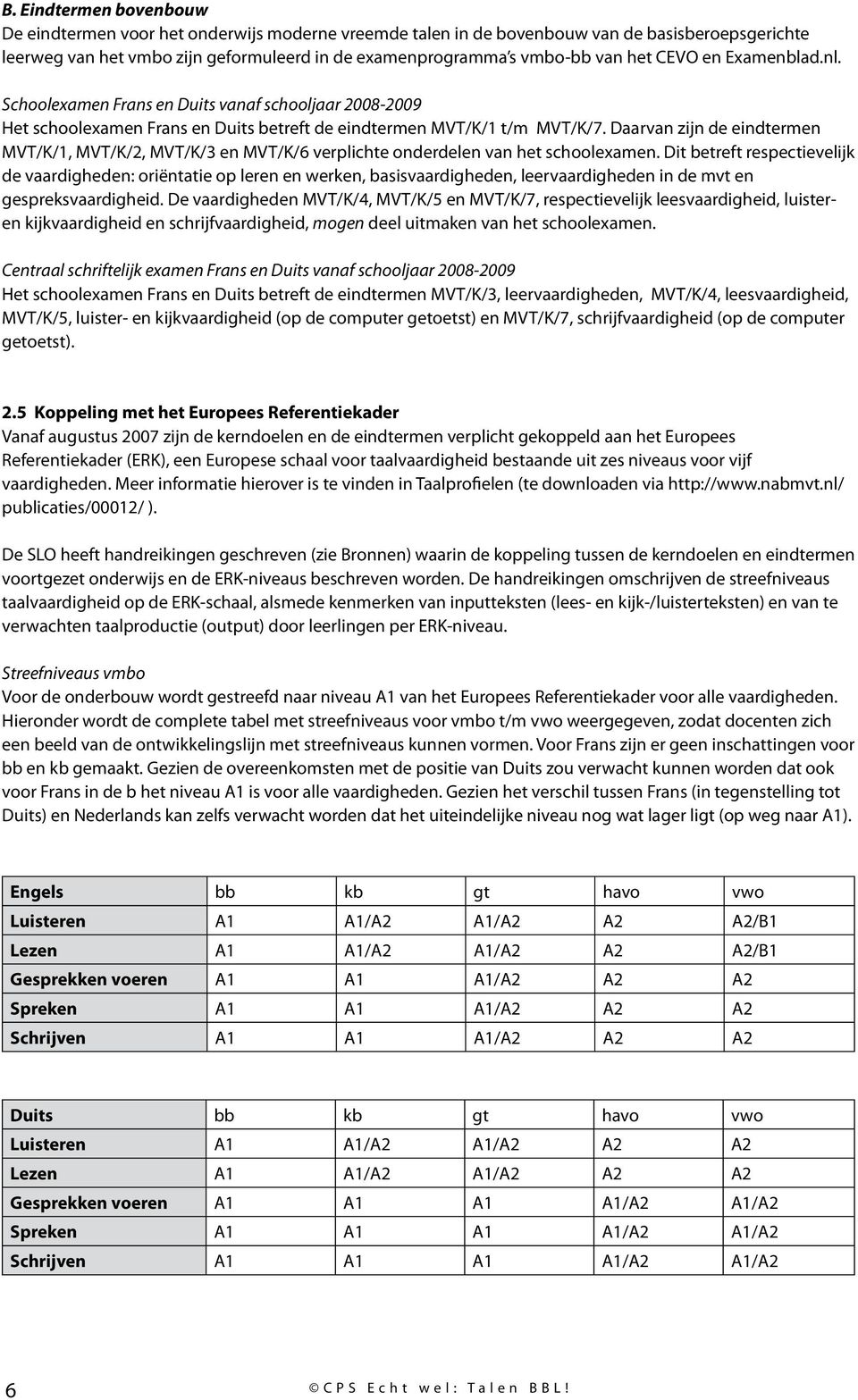 Daarvan zijn de eindtermen MVT/K/1, MVT/K/2, MVT/K/3 en MVT/K/6 verplichte onderdelen van het schoolexamen.