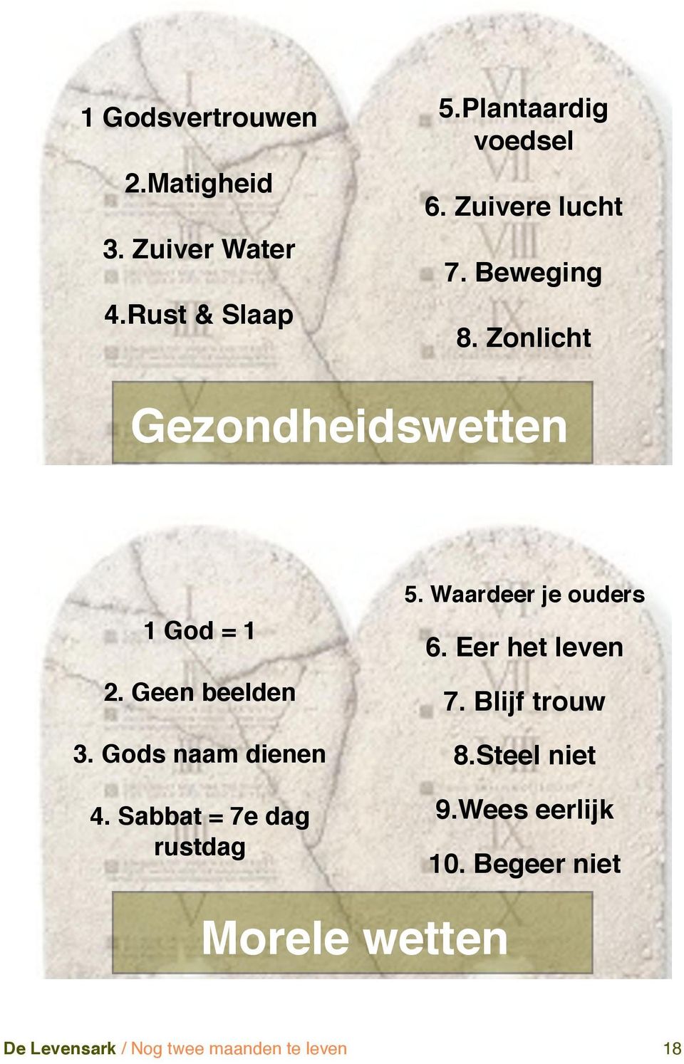 Gods naam dienen 4. Sabbat = 7e dag rustdag 5. Waardeer je ouders 6. Eer het leven 7.