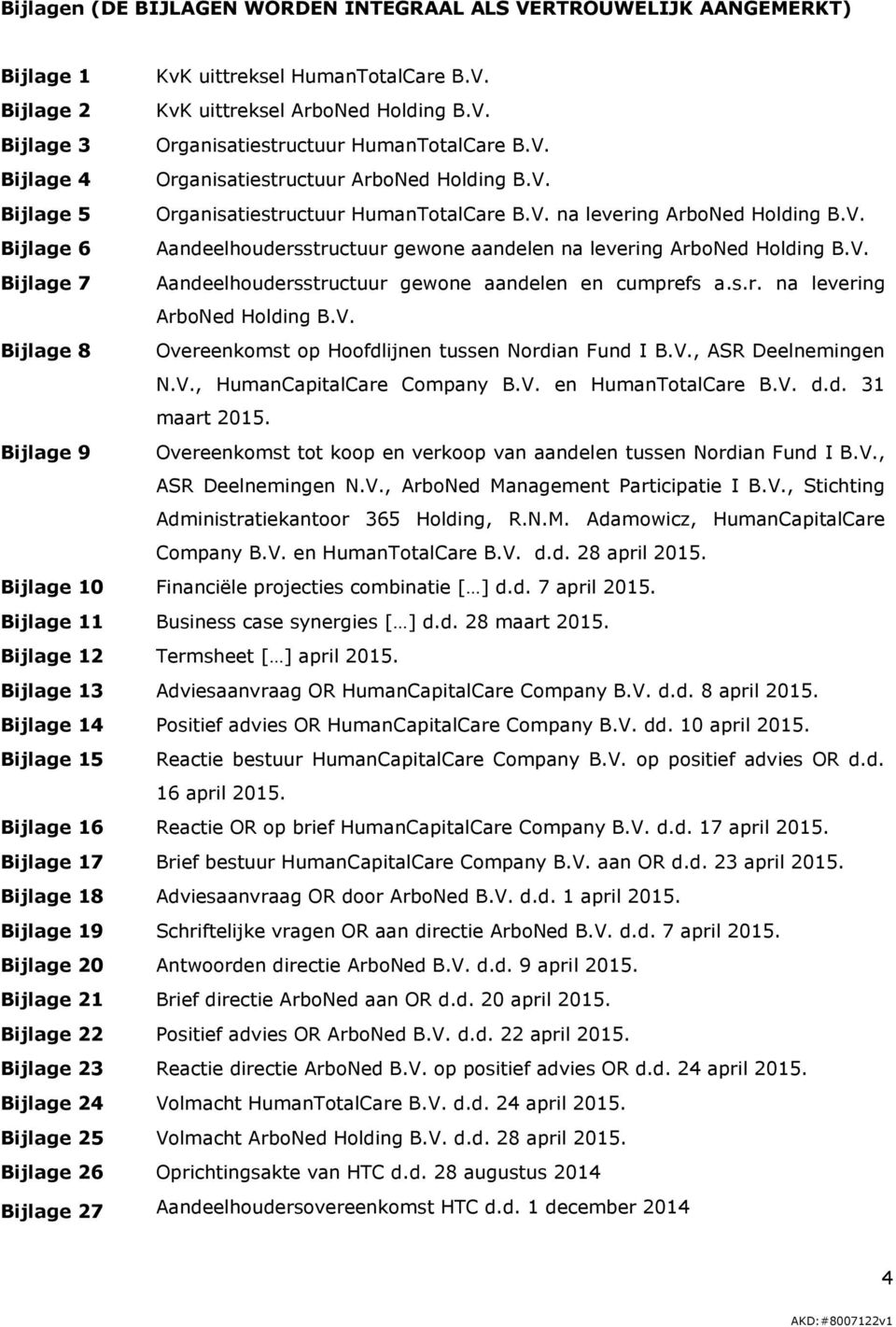 V. Bijlage 7 Aandeelhoudersstructuur gewone aandelen en cumprefs a.s.r. na levering ArboNed Holding B.V. Bijlage 8 Overeenkomst op Hoofdlijnen tussen Nordian Fund I B.V., ASR Deelnemingen N.V., HumanCapitalCare Company B.