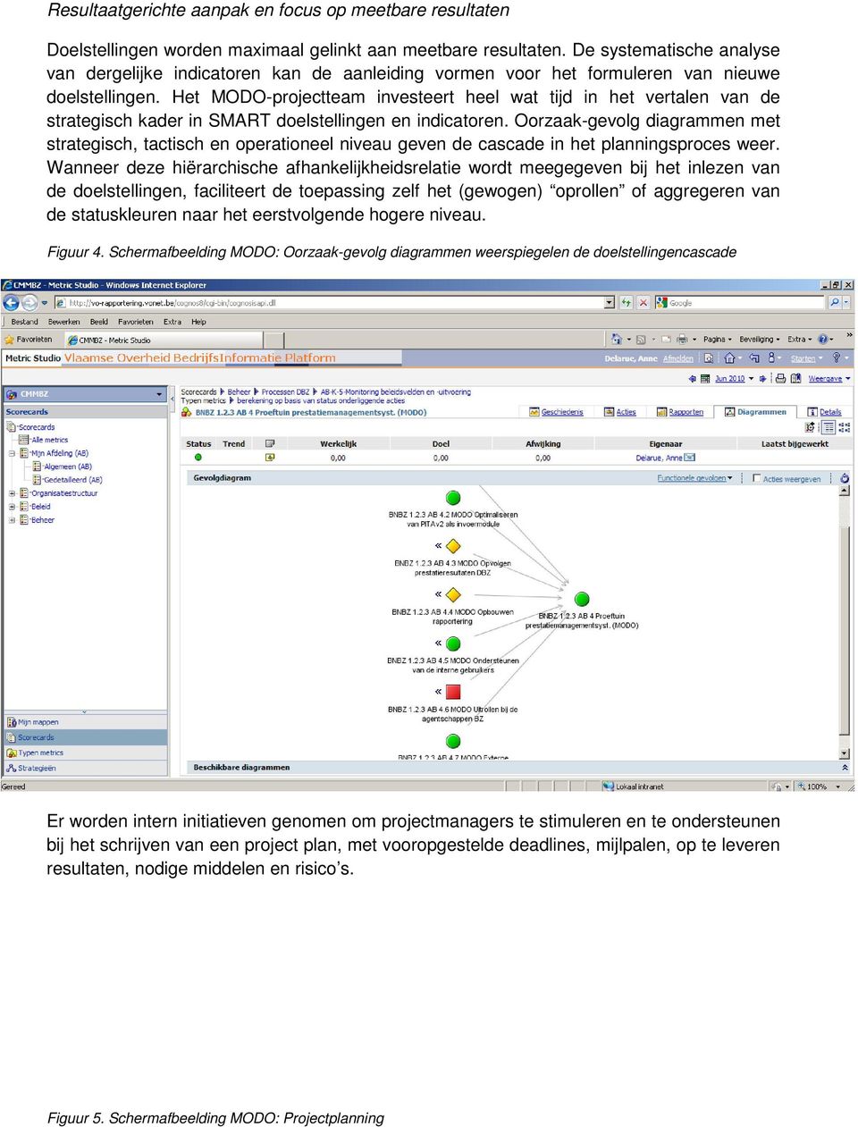 Het MODO-projectteam investeert heel wat tijd in het vertalen van de strategisch kader in SMART doelstellingen en indicatoren.