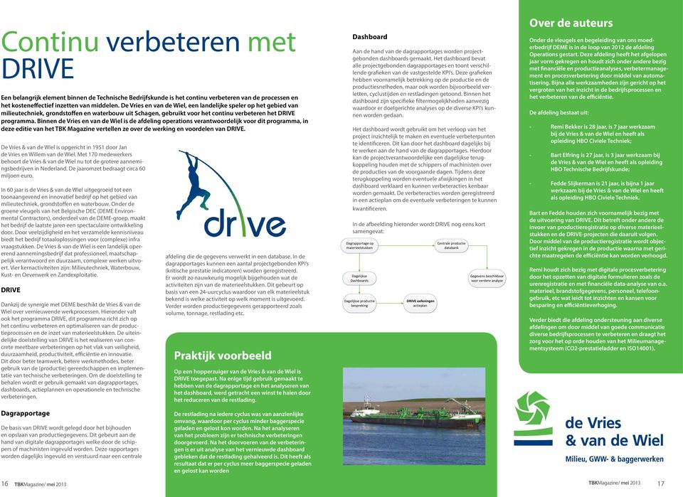 Binnen de Vries en van de Wiel is de afdeling operations verantwoordelijk voor dit programma, in deze editie van het TBK Magazine vertellen ze over de werking en voordelen van DRIVE.