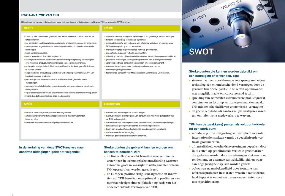 sterke posities in gedefinieerde verticale groeimarkten door onderscheidende technologie. hoog aandeel innovaties. goede reputatie en financiële slagkracht.