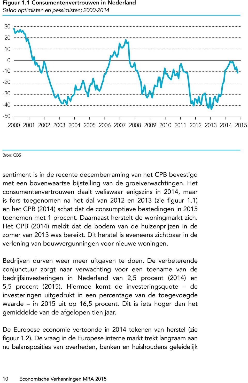 CBS sentiment is in de recente decemberraming van het CPB bevestigd met een bovenwaartse bijstelling van de groeiverwachtingen.