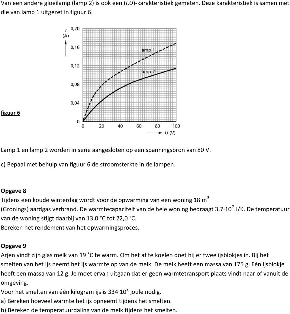 Opgave 8 Tijdens een koude winterdag wordt voor de opwarming van een woning 18 m 3 (Gronings) aardgas verbrand. De warmtecapaciteit van de hele woning bedraagt 3,7 10 7 J/K.