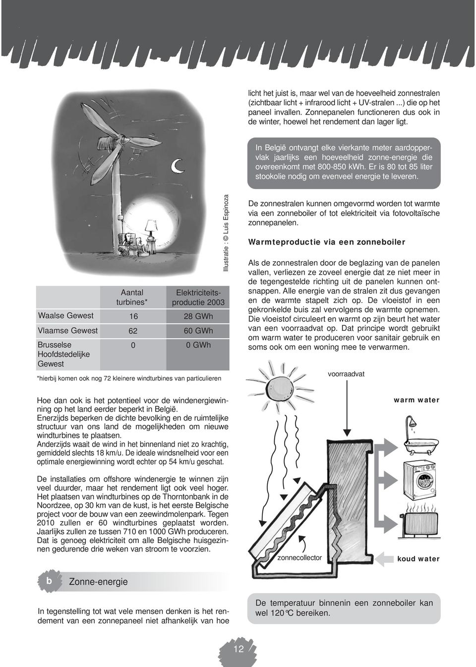 In België ontvangt elke vierkante meter aardoppervlak jaarlijks een hoeveelheid zonne-energie die overeenkomt met 800-850 kwh. Er is 80 tot 85 liter stookolie nodig om evenveel energie te leveren.