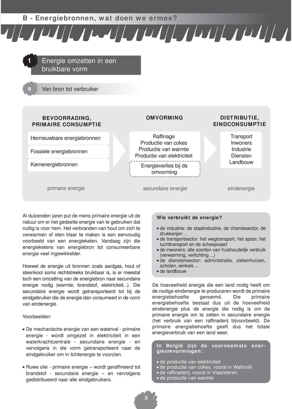 Productie van cokes Productie van warmte Productie van elektriciteit Energieverlies bij de omvorming DISTRIBUTIE, EINDCONSUMPTIE Transport Inwoners Industrie Diensten Landbouw primaire energie