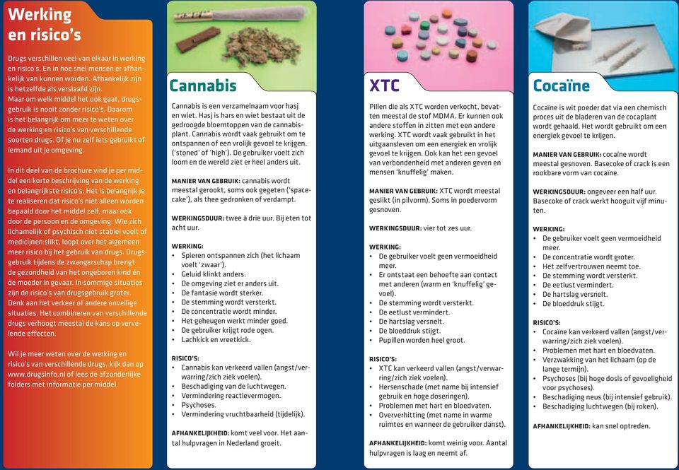 Of je nu zelf iets gebruikt of iemand uit je omgeving. In dit deel van de brochure vind je per middel een korte beschrijving van de werking en belangrijkste risico s.